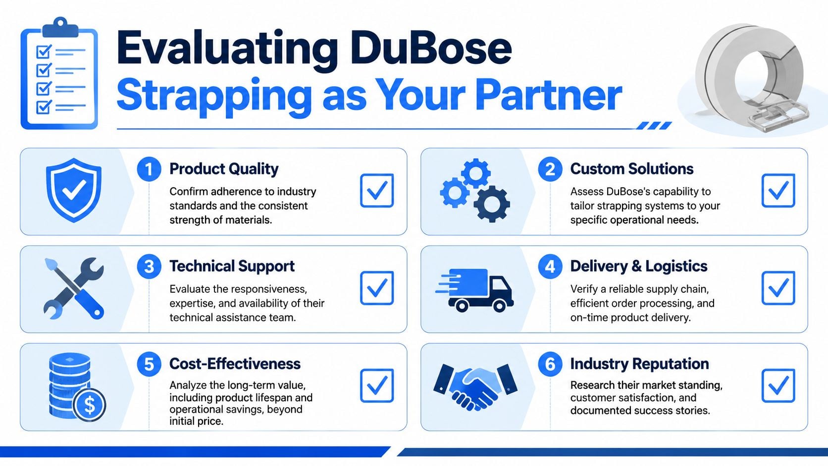 An infographic detailing six essential criteria for evaluating DuBose Strapping as a reliable business partner.