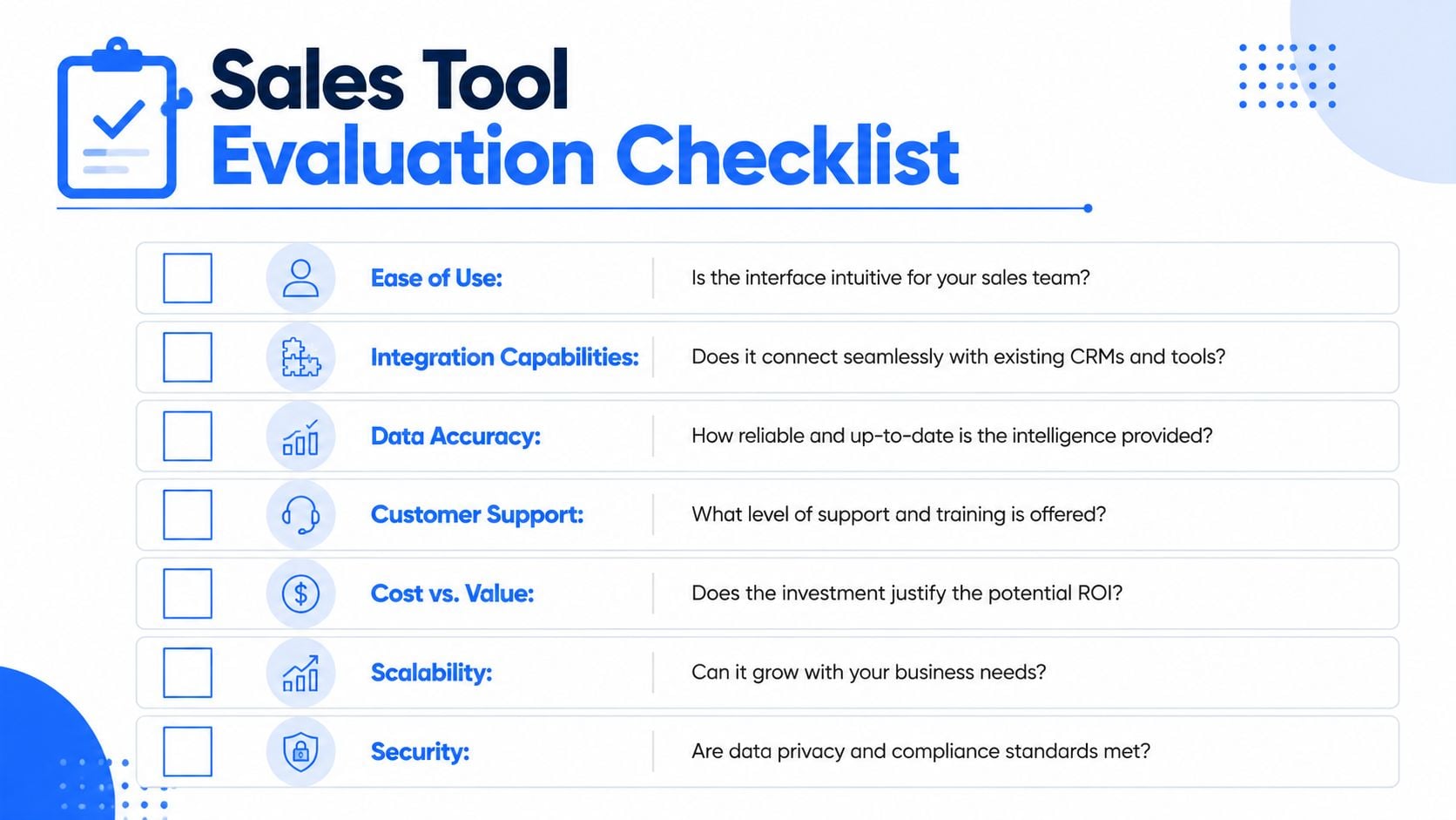 A checklist infographic titled Sales Tool Evaluation Checklist featuring seven key criteria for evaluating new software tools.
